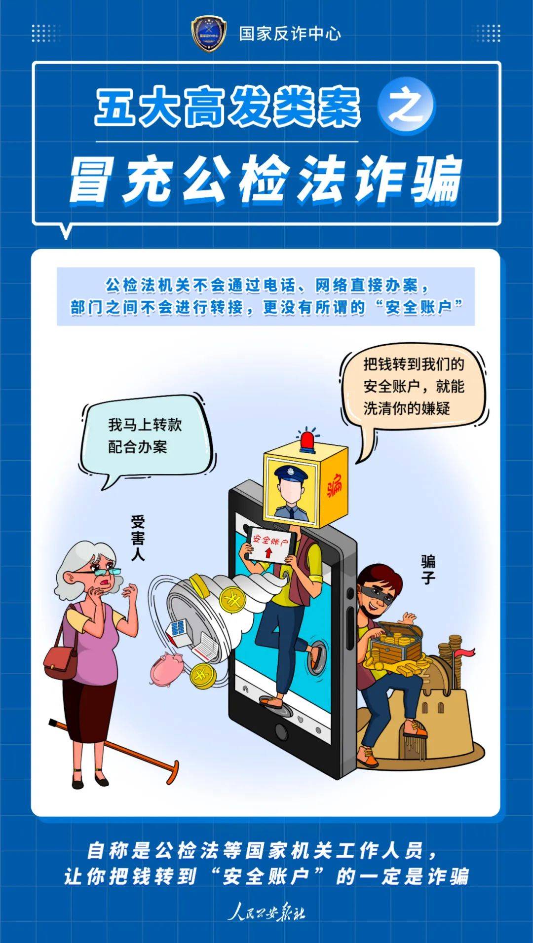 https://oss.gjfzpt.cn/preventfraud-static/h5/files/img/20220511/4d6ce2a99376940ee3be1d9428097ac1.jpg