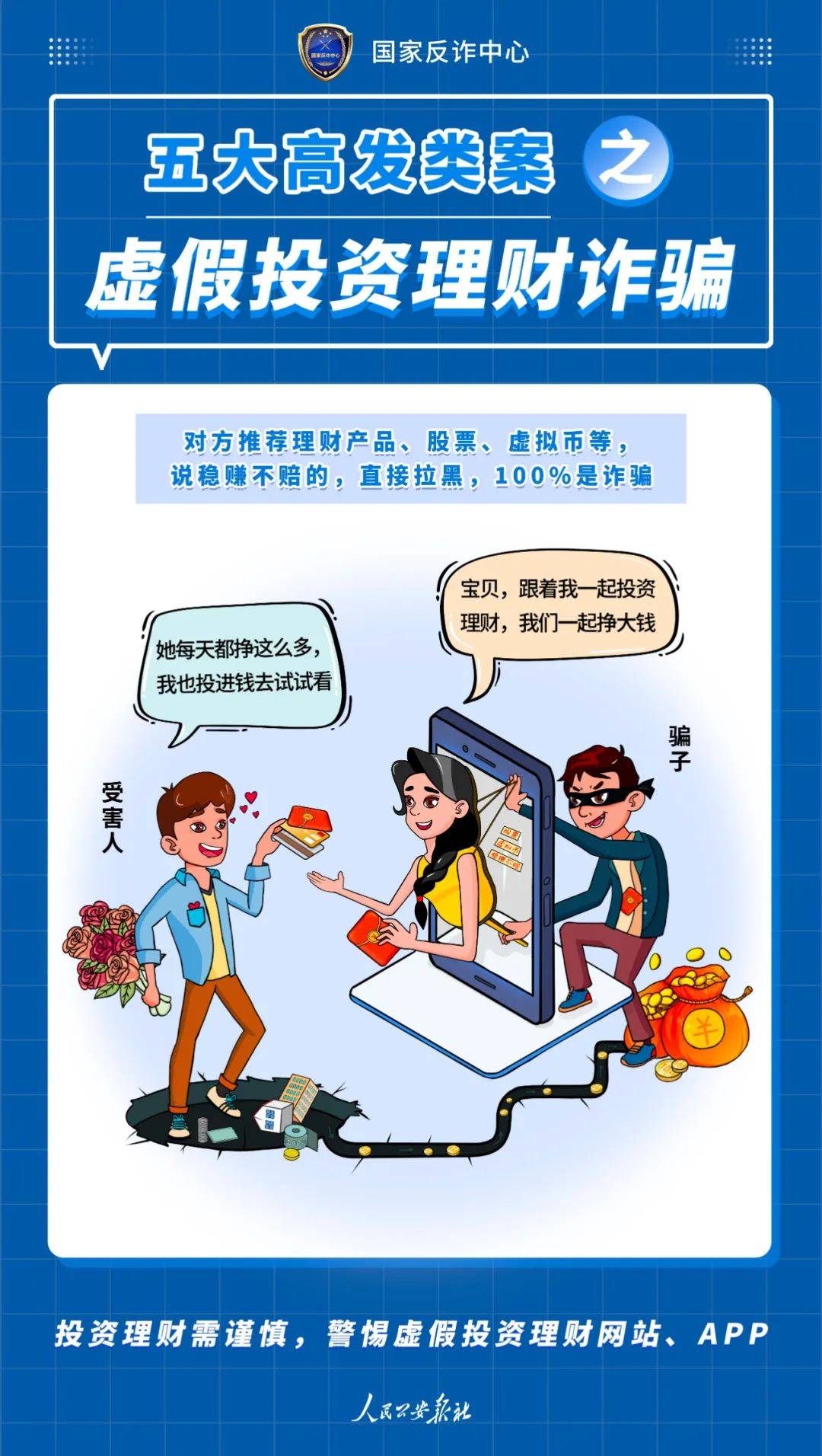 https://oss.gjfzpt.cn/preventfraud-static/h5/files/img/20220511/50e5bb3c23c8fef72c156458ba40338e.jpg