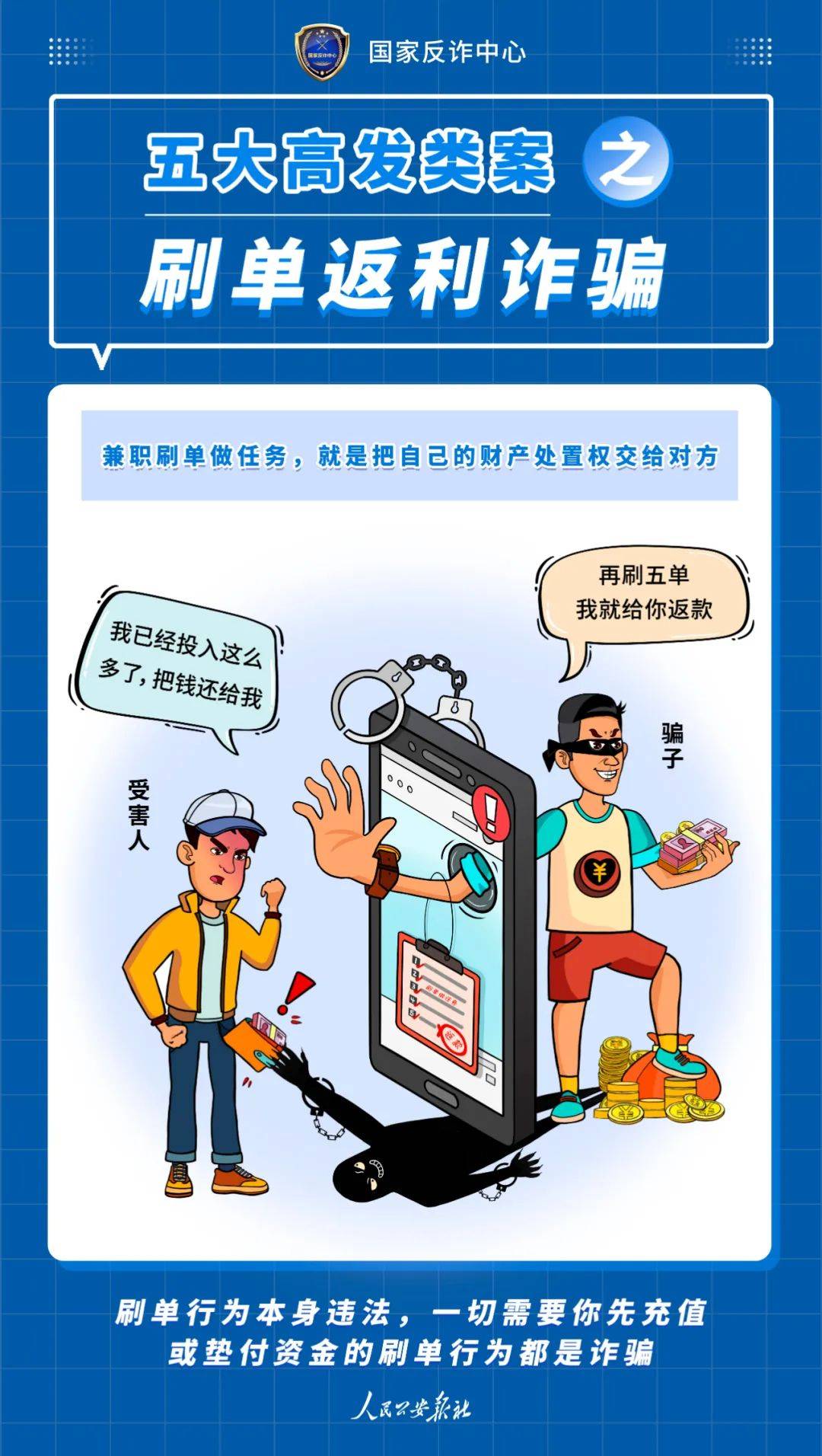 https://oss.gjfzpt.cn/preventfraud-static/h5/files/img/20220511/c2341f176309aba27c652e827b2fc202.jpg
